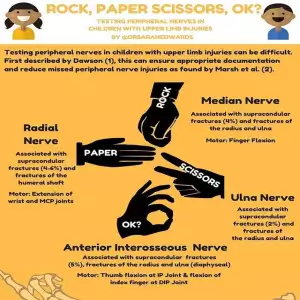 Rock Paper Scissors OK